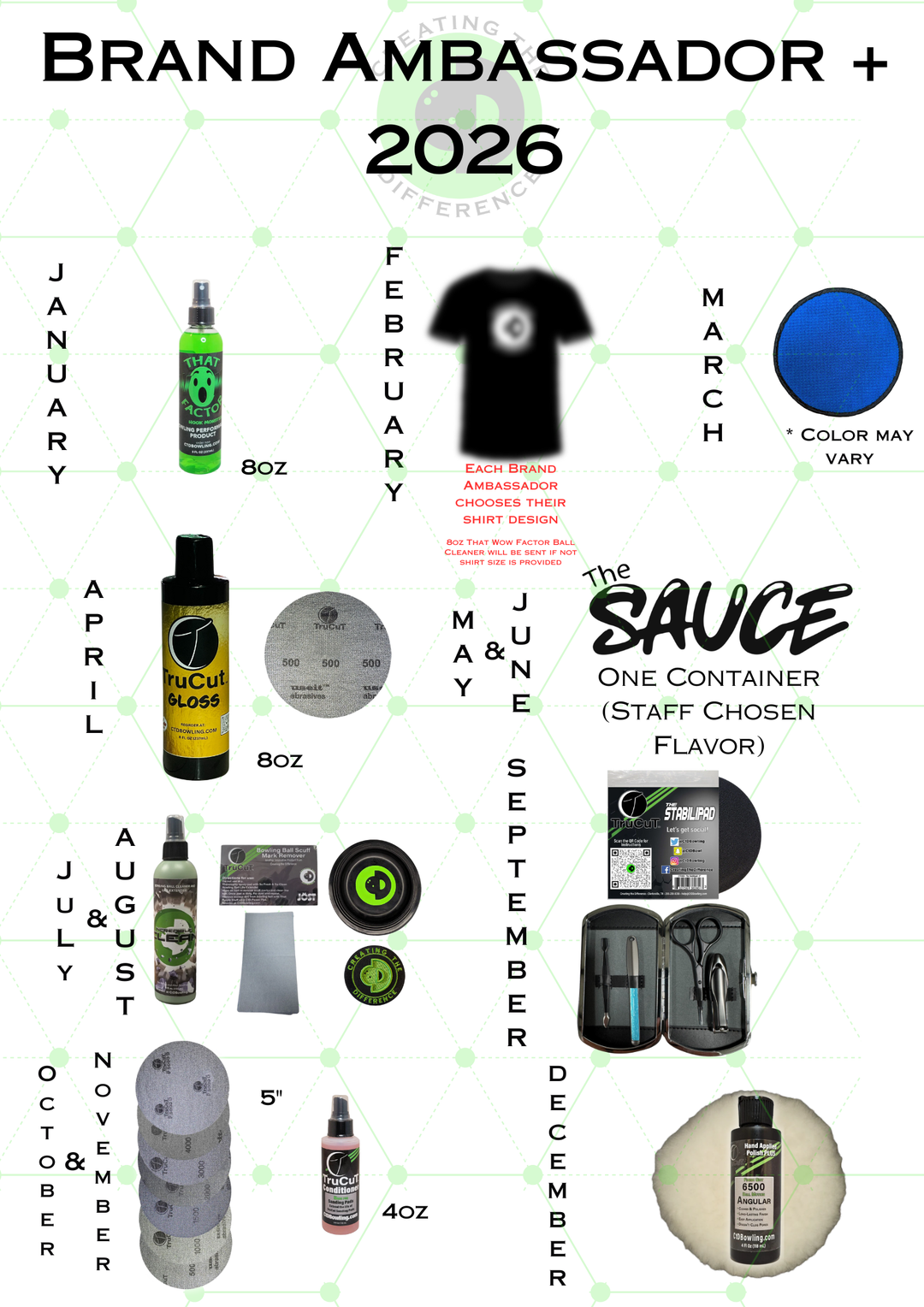 Brand Ambassador+