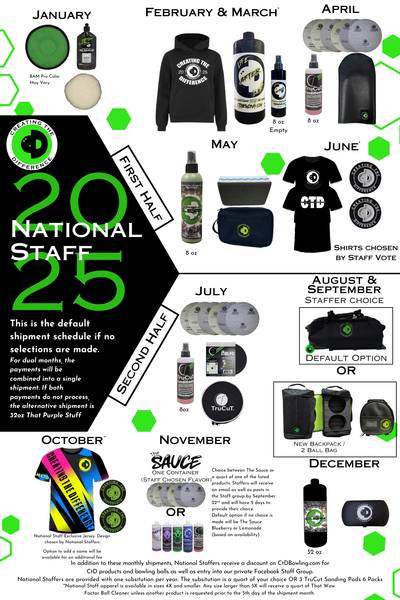 National Staff - Rotating Monthly Subscription