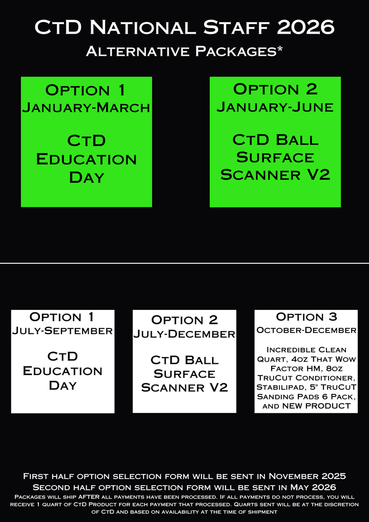 National Staff Upgrade from Regional