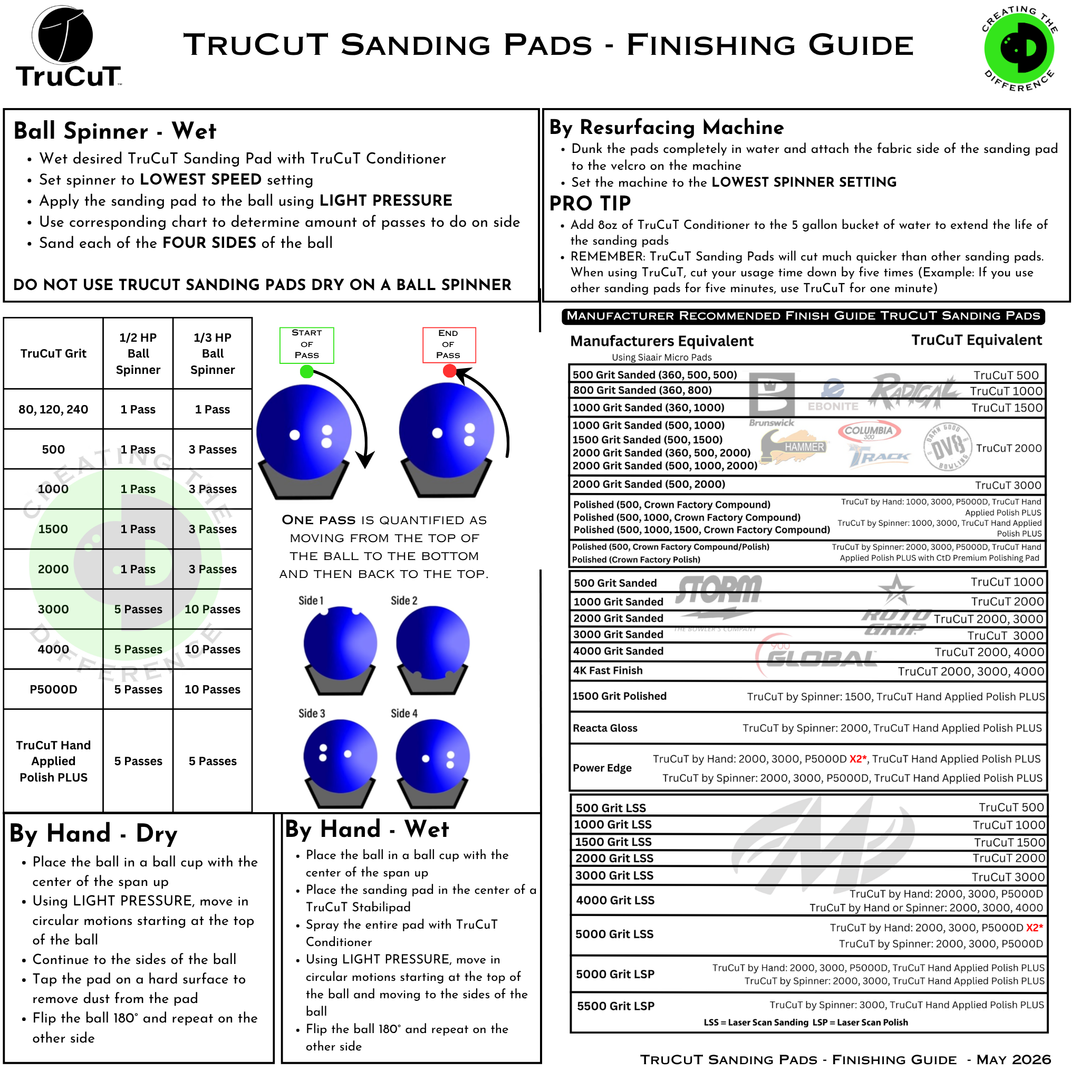 TruCut Sanding Pads - 6 Pack Standard